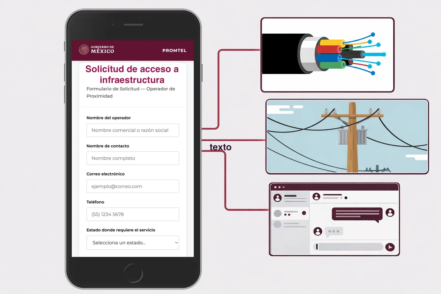 Plataforma para registro y seguimiento de solicitudes de acceso a infraestructura pública